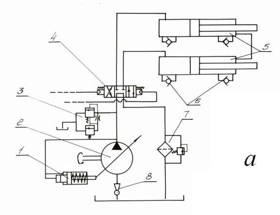 30 2 Stage Hydraulic Pump Diagram - Wiring Diagram List