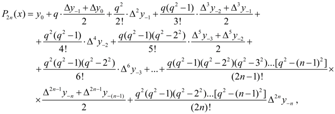 epub communications in mathematical physics