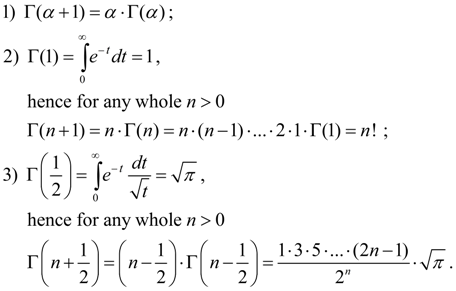 gamma function
