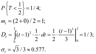 examples math statistics elements parameter variable density exponent distribution function fig random